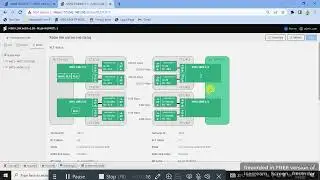 How To Configuration Switching Mode || XPI || XPD On Ericsson Mini Link 6692