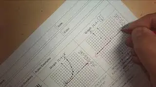 Lesson on Graphing Exponential Functions