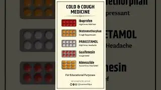 Top 5 Cough & Cold Medicines  सर्दी,&zwnj; खांसी का इलाज #medicine #shorts #cold #cough