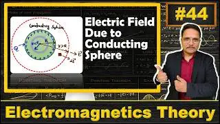 Electric Field due to Conducting Sphere: Step by Step Derivation and Calculation