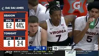 Ishan Sharma 2024-2025 Season Makes - Virginia - NCAA