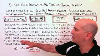 Success Conditioning Bundle - Mental Training Progams for Peak Performance