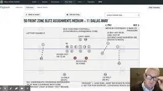 3-4 Zone Blitz Coverage [Medium]