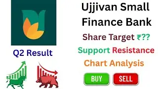 Ujjivan Small Finance Bank Share Today News Q2 Result Profit Booking Level Long and Short Target