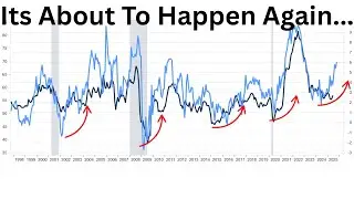 Markets Brace For Inflation&rsquo;s Big Return