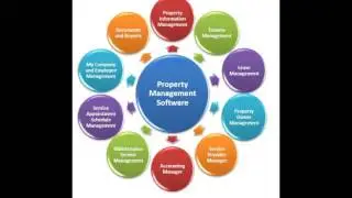 Property Management Company in Baltimore, Maryland, MD - Rent your Home