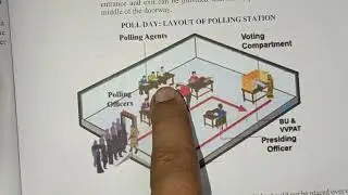 polling process mock poll , arrangement of polling booth
