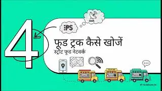 Food Truck Business in Canada 🇨🇦 | Costs, Growth & Profit Explained