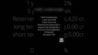 CAMS Fundamentals|CAMS|learn stock Market