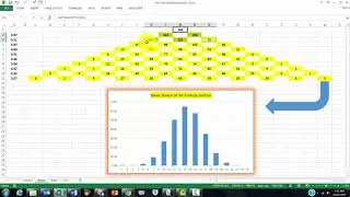 Simulation of the Galton Board