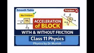 Acceleration of a Block | With & Without Friction | Smooth Table & Inclined Plane | Class 11 Physics