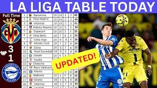 La Liga Standings Today 🔥 Updated Table After Today&rsquo;s Matches | 2025/26