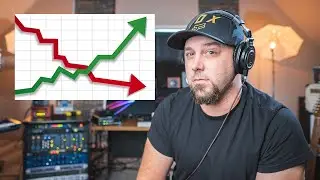 Spotify BECOMES A LABEL?! Music Industry Predictions