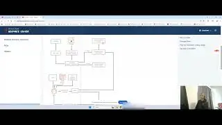 Genesys Cloud Interaction Routing Explained: The Architect Overview