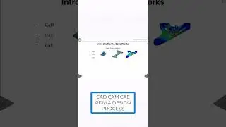 CAD CAM CAE & DESIGN PROCESS #solidworkscad #cadd_engineer #cae #tutorial #automobile
