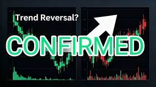 Confirmed trend reversal in 3 hour timeframe 