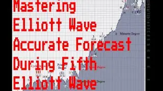 Mastering Elliott Wave Accurate Forecast During Fifth Elliott Wave