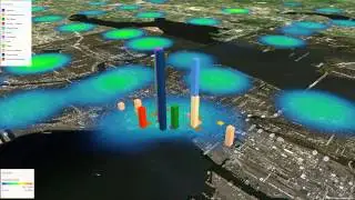 Visualizing 911 + Instagram + Foursquare + Census Data for Seattle