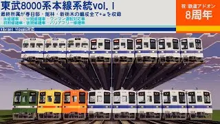 鉄道アドオン 東武8000系vol.1 本線車パック  公開
