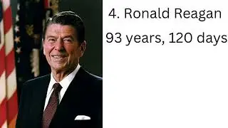 Top 10 Oldest U.S Presidents by Age