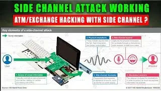 What Is Side Channel Attack & How It Works - Full Detail 🔥