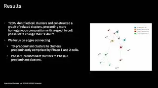 Uncovering signals of cell state transition... - Aldo Guzm&aacute;n-S&aacute;enz - MLCSB - Poster - ISMB 2022