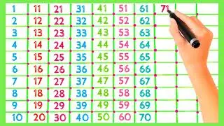 1 to 200 counting song  || 123 Numbers preschool|| 1 to 200 ginti || Numbers counting || kids song