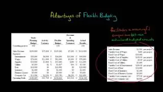 Advantages of Flexible Budgeting