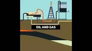 The Animation Shows The Process Of Producing Oil & Gas.🛢️