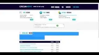 Circum News Review! Not a scam! 2 Dollars every article you read, Free to sign up.