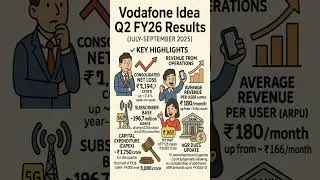 Vodafone idea Q2 results🌈#vodafone #result #sensex #nifty #sharemarket #investing #stockmarket