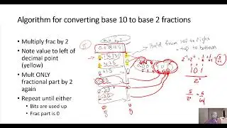 Converting base 10 fraction to base 2