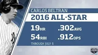 2016 Yankees' All-Star Selections