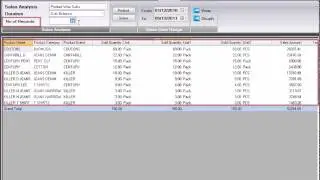 RetailGraph Software MIS View Feature Video | SWIL
