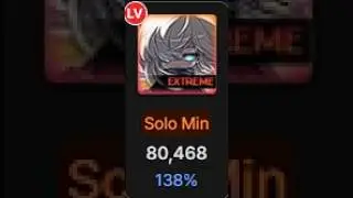 [Heroic GMS] 80k Hexa Shadower Extreme Lotus Solo
