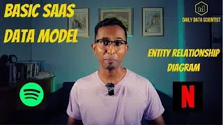 Introduction to SaaS Data Model -  #datascience #data #analytics #saas #database