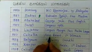 Tnpsc shortcuts-Important Congress sessions
