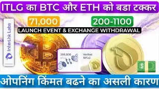 Interlink network new update today | ITLG coin latest news | Verify ITLG to ITL | Mining airdrop Pi