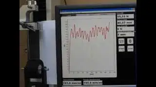 ASTM D3811 - Slow Tape Unwind Test
