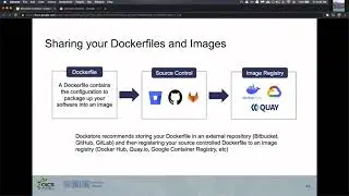 Best Practices for Dockerfiles
