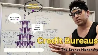 The Credit Bureaus Explained In ONE Video