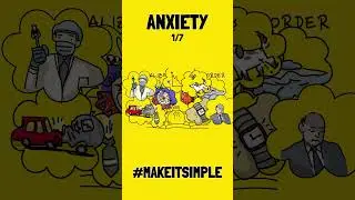 Everything you need to Know about Anxiety, 1/7 | #MAKEITSIMPLE