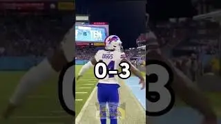 Predicting the dolphins 2022 record