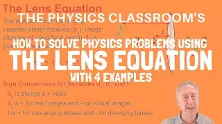 The Lens Equation