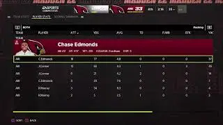 11/7 vs kevi 50 ball