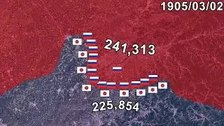 Battle of Mukden (1905) using Google Earth