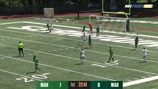 Highlights: Wagner Women's Soccer vs. Manhattan College