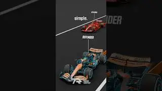 F101: Moving under braking | Formula 1 Overtaking Rules #formula1