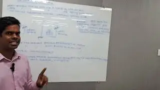 Open ended fund VS Close ended fund