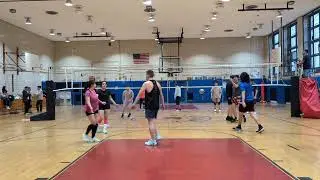 Intermediate League - Just The Tip vs WildCards - January 11, 2026 (Far View)